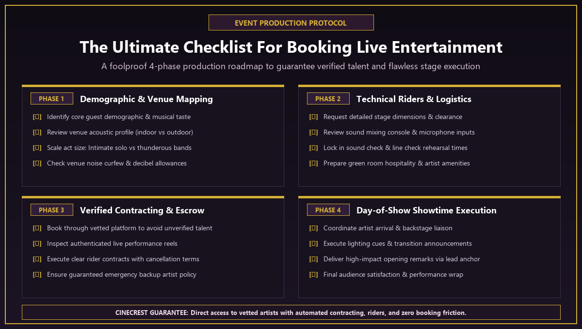 The Ultimate Checklist for Booking Live Entertainment Infographic